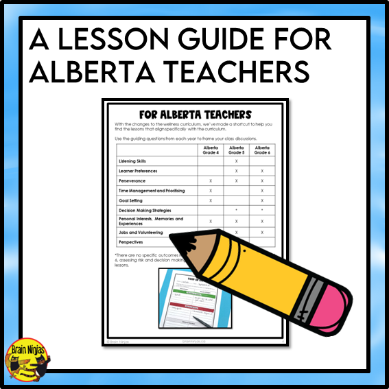 Life-Long Learning | Health and Wellness Unit | Paper and Digital