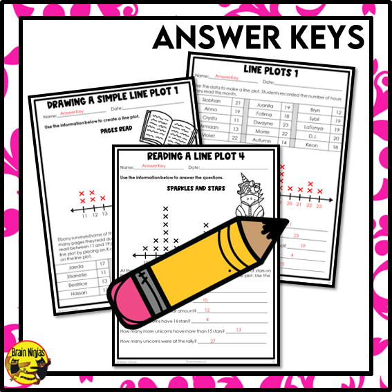 Line Plots One-to-One Correspondence Math Worksheets | Paper | Grade 3