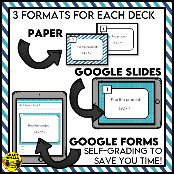 Long Multiplication Math Task Cards | Paper and Digital