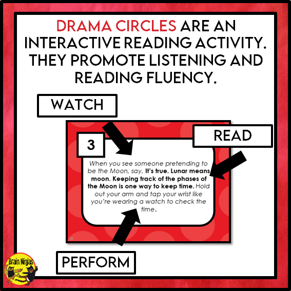 Lunar New Year Activity Bundle | Paper and Digital