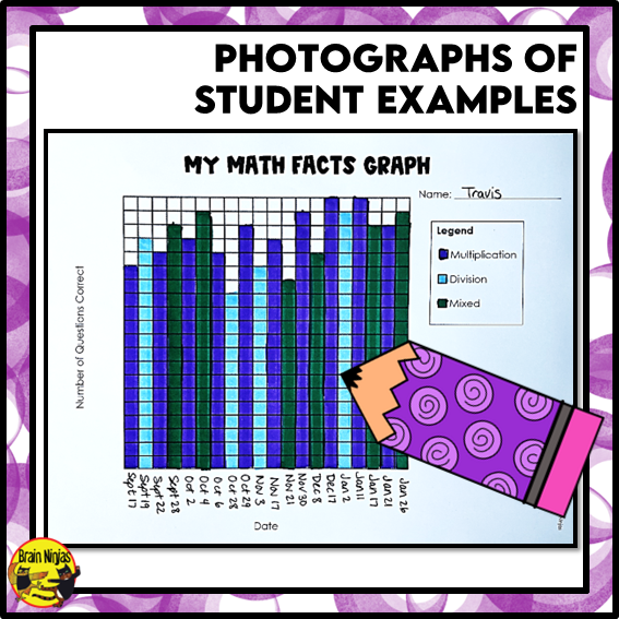 Multiplication and Division to 5x5 | Drill and Graph Practice | Paper and Digital