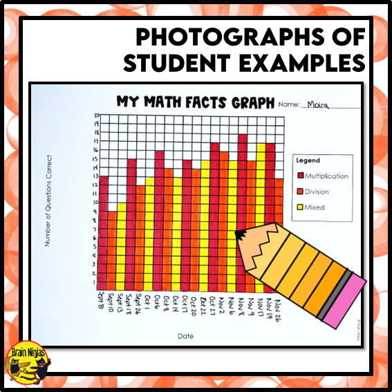 Multiplication and Division to 10x10 | Drill and Graph Practice | Paper and Digital