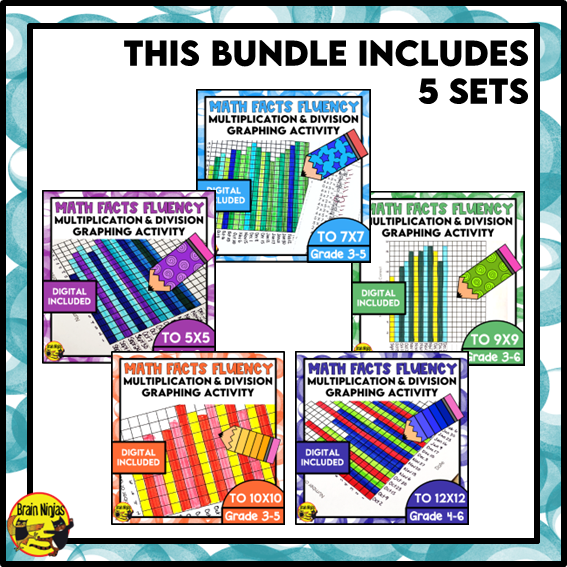 Multiplication and Division Facts to 12x12 | Drill and Graph Bundle | Paper and Digital