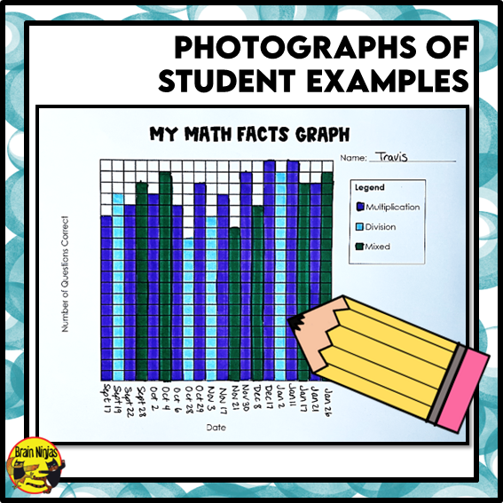 Multiplication and Division Facts to 12x12 | Drill and Graph Bundle | Paper and Digital