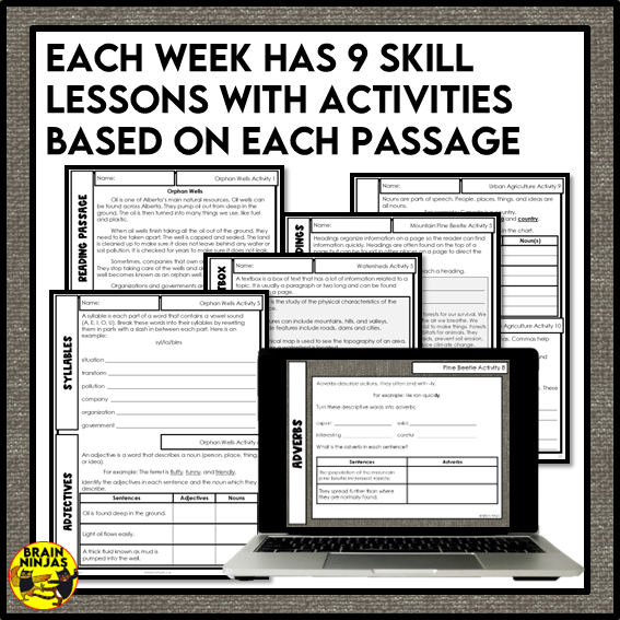 Natural Resources Social Studies Reading Comprehension Activities | Paper and Digital
