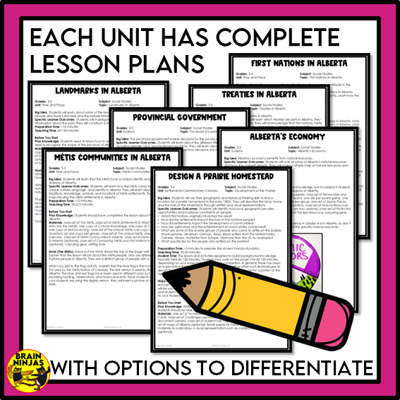 Alberta Social Studies Grade 3 Full Year of Lessons | Paper and Digital