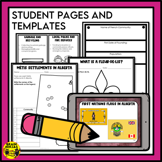 Alberta Social Studies Grade 3 Full Year of Lessons | Paper and Digital