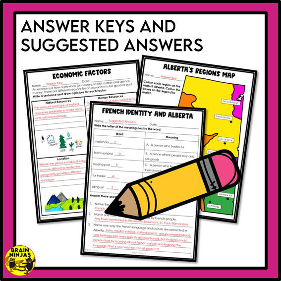 Alberta Social Studies Grade 3 Full Year of Lessons | Paper and Digital