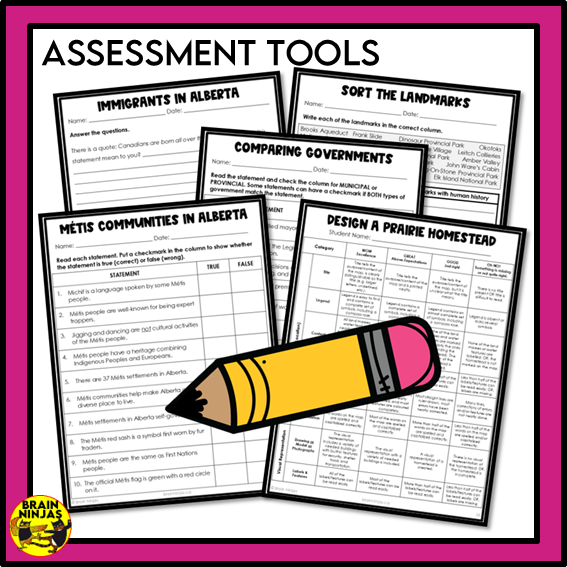 Alberta Social Studies Grade 3 Full Year of Lessons | Paper and Digital