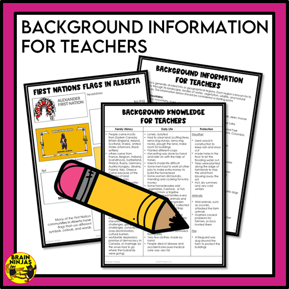 Alberta Social Studies Grade 3 Full Year of Lessons | Paper and Digital