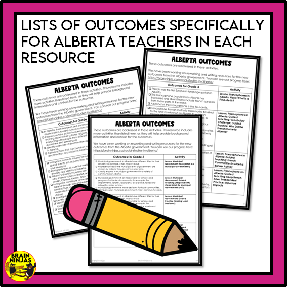 Alberta Social Studies Grade 3 Full Year of Lessons | Paper and Digital