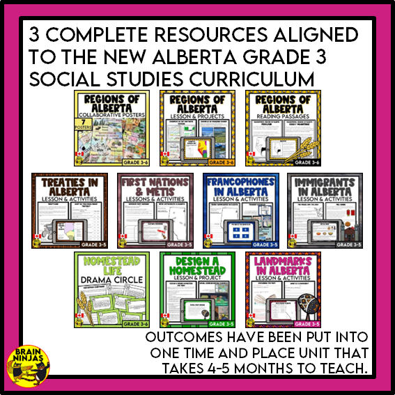 Alberta Social Studies Grade 3 Full Year of Lessons | Paper and Digital