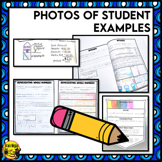 Numbers and Integers Interactive Math Unit | Paper | Grade 6