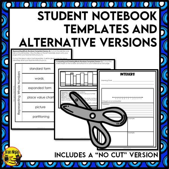 Numbers and Integers Interactive Math Unit | Paper | Grade 6