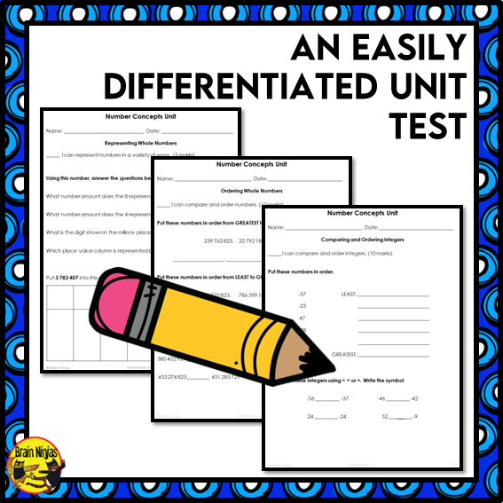 Numbers and Integers Interactive Math Unit | Paper | Grade 6