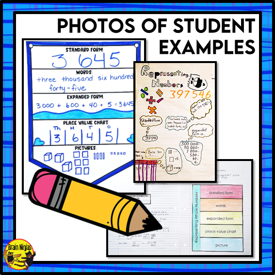 Number Concepts Interactive Math Unit | Paper | Grade 4