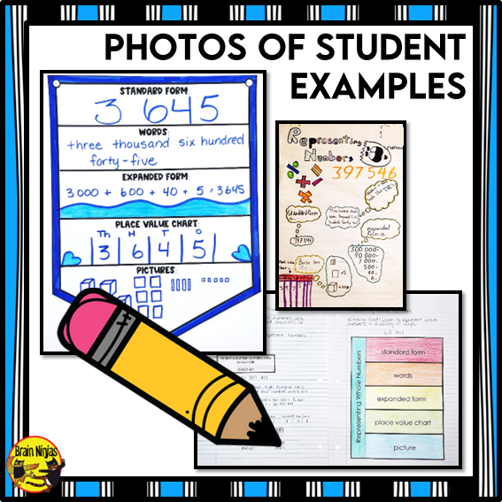 Number Interactive Math Unit | Paper | Grade 4 Grade 5