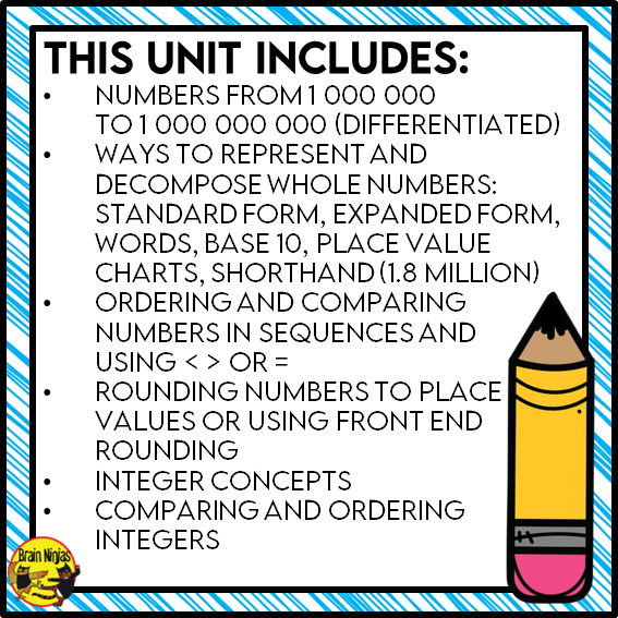 Numbers and Integers Interactive Math Unit | Paper | Grade 5 Grade 6