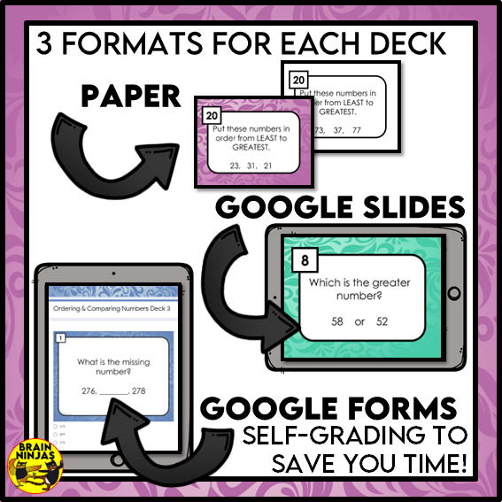 Ordering and Comparing Numbers to 1 000 Math Task Cards | Paper and Digital