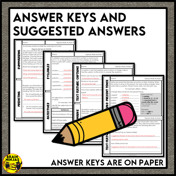 Orphan Wells Reading Comprehension Activities | Paper and Digital