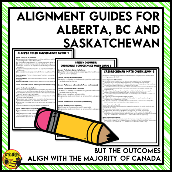 Patterns and Algebra Interactive Math Unit | Paper | Grade 5 Grade 6