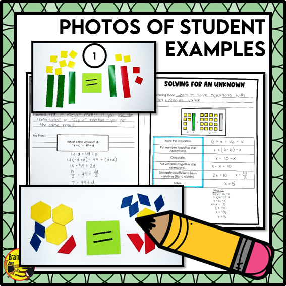 Patterns and Algebra Interactive Math Unit | Paper | Grade 6