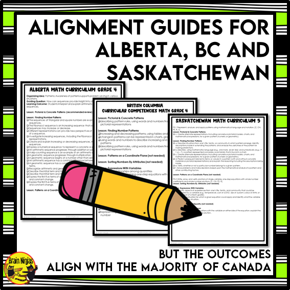 Patterns and Algebra Interactive Math Unit | Paper | Grade 4 Grade 5
