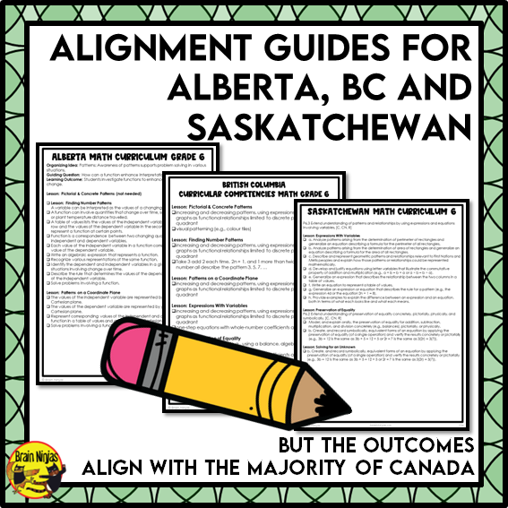 Patterns and Algebra Interactive Math Unit | Paper | Grade 6
