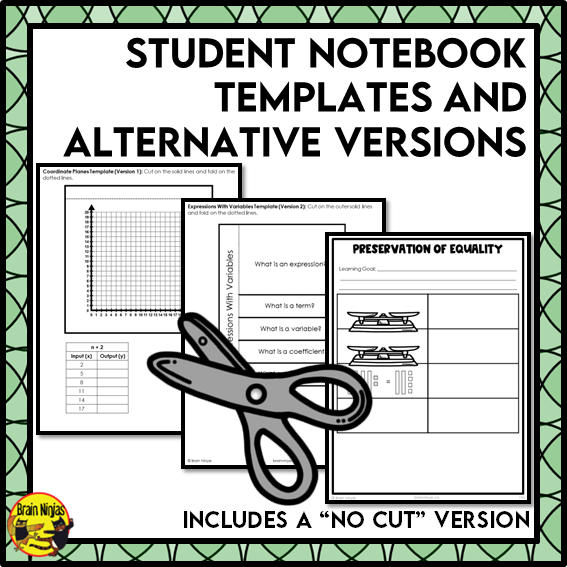 Patterns and Algebra Interactive Math Unit | Paper | Grade 6