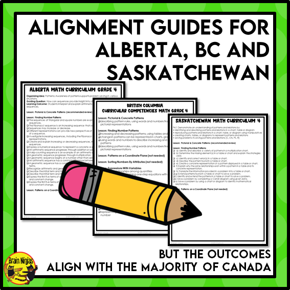 Patterns and Algebra Interactive Math Unit | Paper | Grade 4