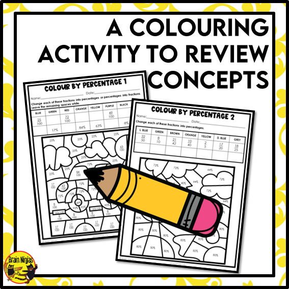 Calculating and Representing Percent Math Worksheets | Paper