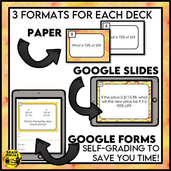 Finding and Comparing Percentages Task Cards | Paper and Digital