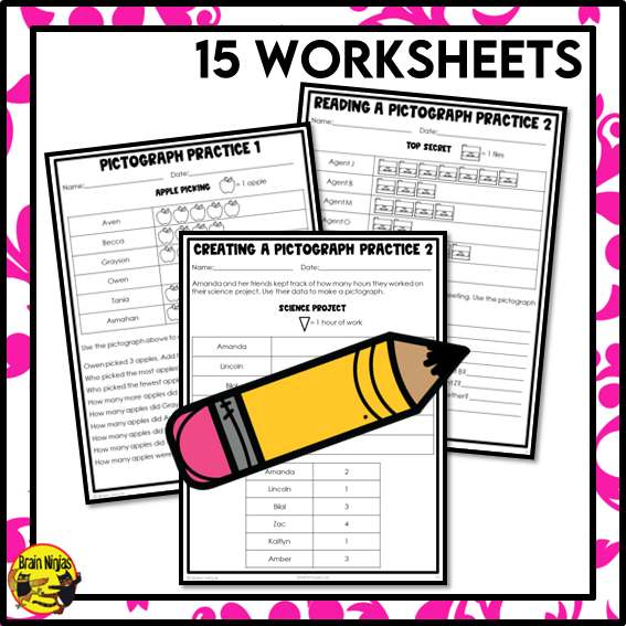 Pictographs One-to-One Correspondence Math Worksheets | Paper | Grade 3 Grade 4