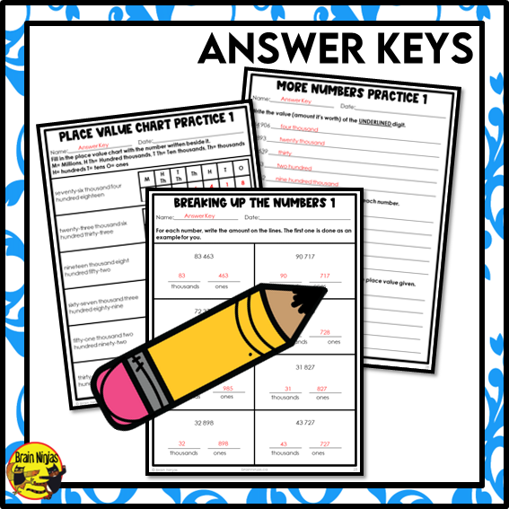 Place Value to 1 000 000 Math Worksheets | Paper | Grade 4 Grade 5