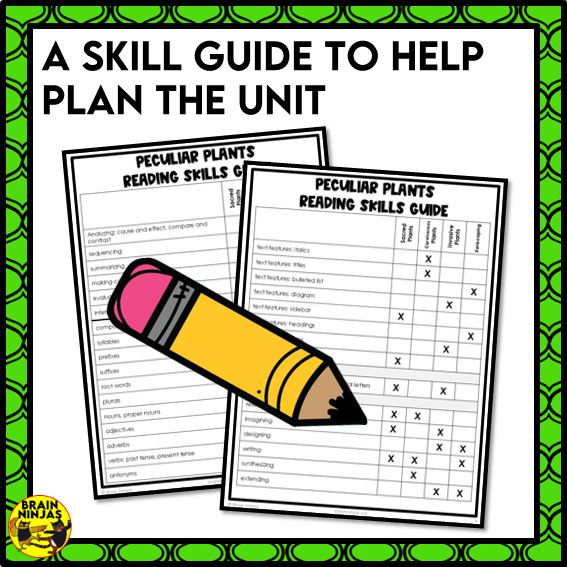 Plants Unit Reading Comprehension Activities | Paper and Digital