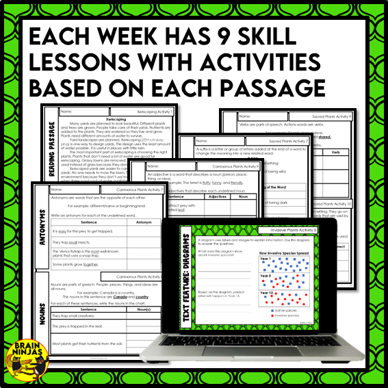 Plants Unit Reading Comprehension Activities | Paper and Digital