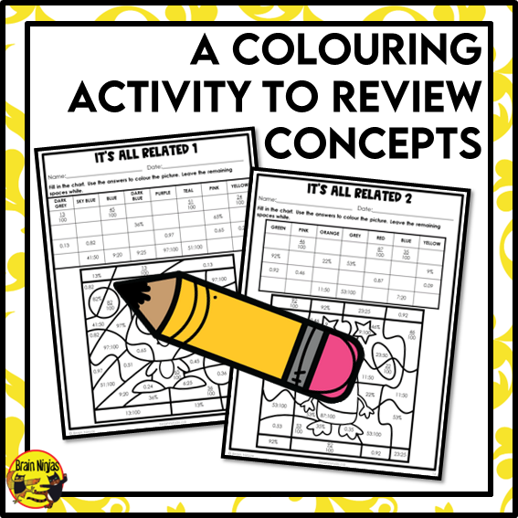Relating Ratios, Percent, Fractions and Decimals Math Worksheets | Paper