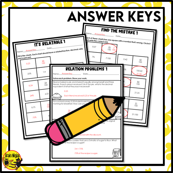 Relating Ratios, Percent, Fractions and Decimals Math Worksheets | Paper