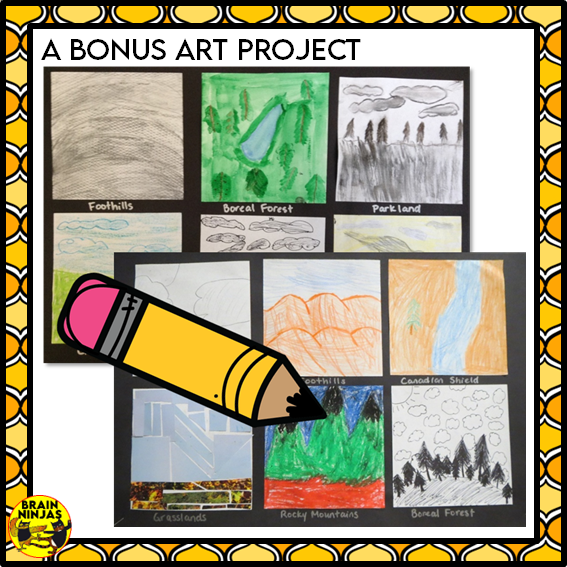 Alberta Regions Research Project Based Learning | Paper and Digital