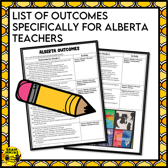 Alberta Regions Research Project Based Learning | Paper and Digital