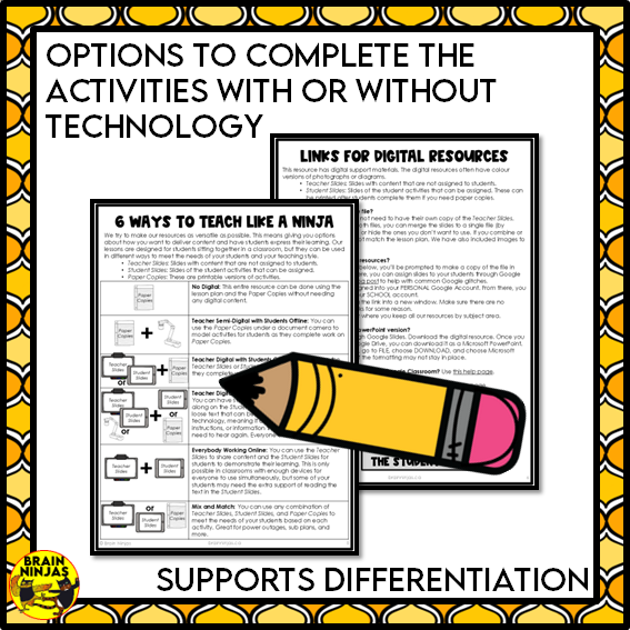 Alberta Regions Research Project Based Learning | Paper and Digital
