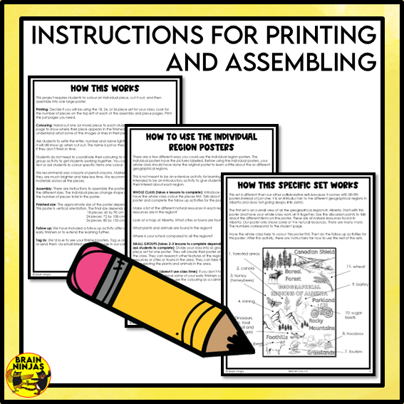 Alberta Regions Collaborative Poster Sets | Paper