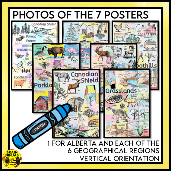 Alberta Regions Collaborative Poster Sets | Paper