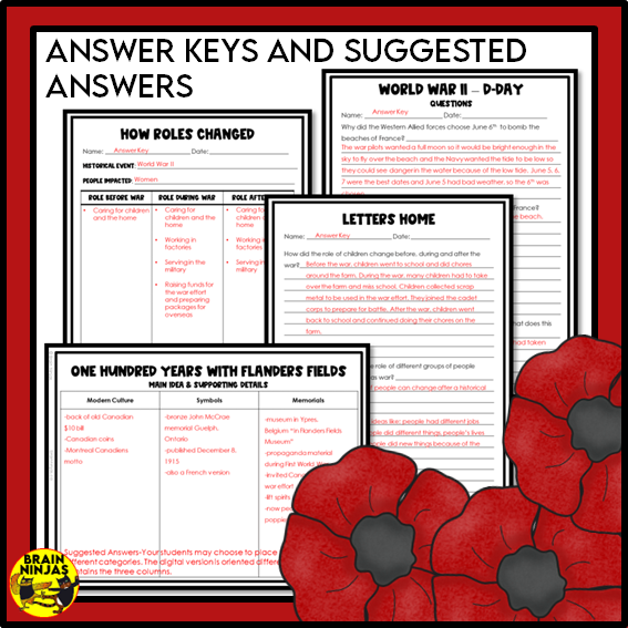 Remembrance Day Bundle Reading Writing Social Studies and Art Activities | Paper and Digital