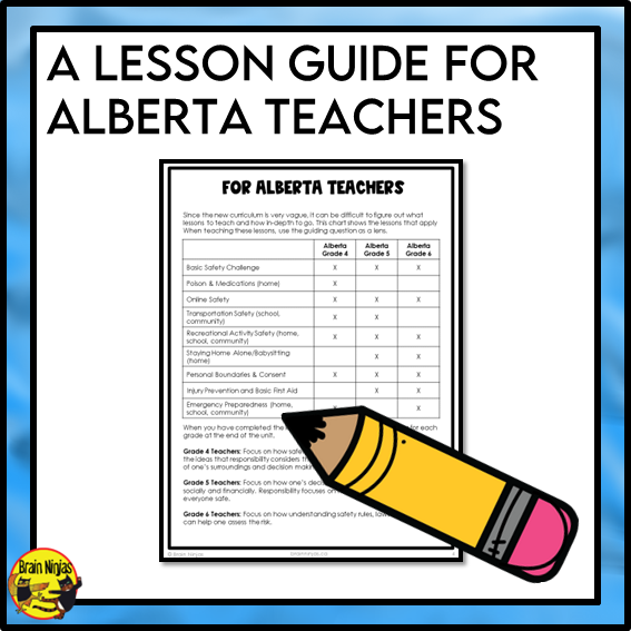 Safety and Responsibility | Health and Wellness Unit | Paper and Digital | Grade 4 to 6