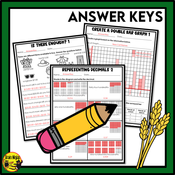 Saskatchewan Aligned Math Worksheets Full Year Bundle | Paper | Grade 5