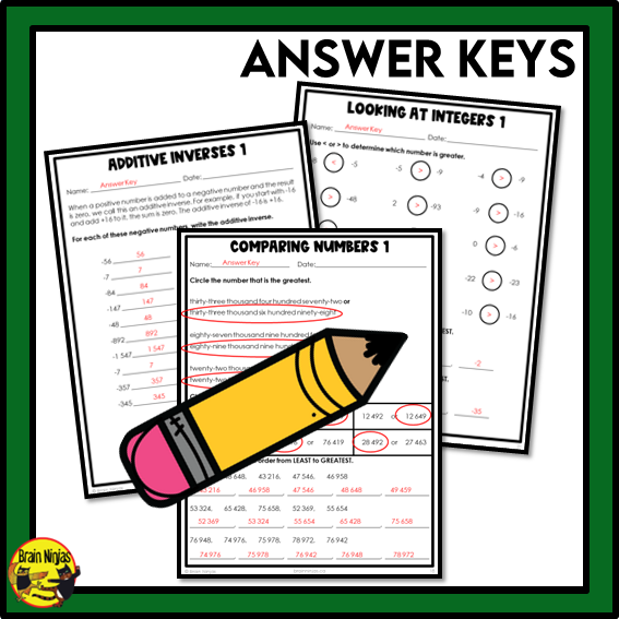 Saskatchewan Aligned Number Math Worksheets Bundle | Paper | Grade 6
