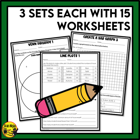 Saskatchewan Aligned Statistics and Graphing Math Worksheets Bundle | Paper | Grade 3