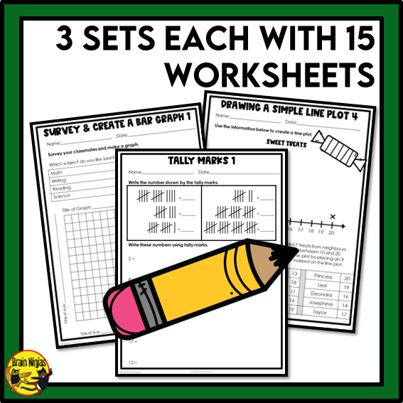 Saskatchewan Aligned Statistics and Graphing Math Worksheets Bundle | Paper | Grade 3