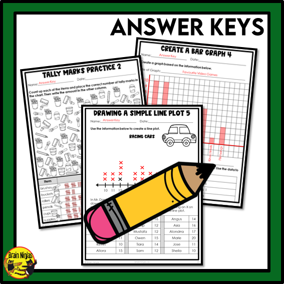 Saskatchewan Aligned Statistics and Graphing Math Worksheets Bundle | Paper | Grade 3